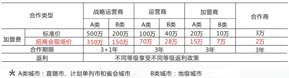 元拓鋁模誠招代理，攜手共贏！